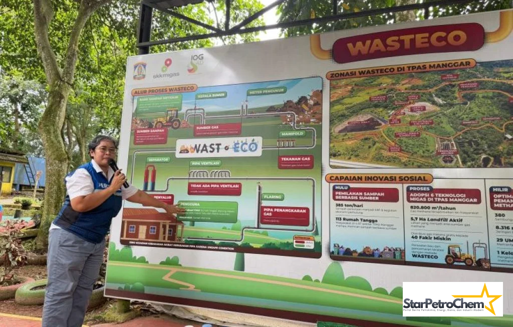 biomassa gantikan LPG