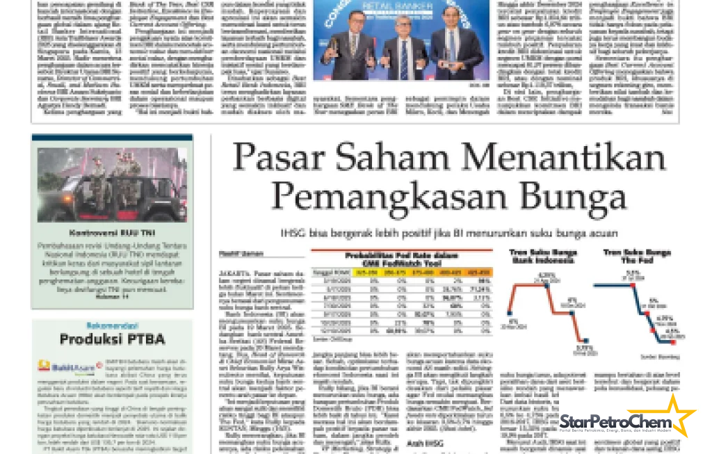 daya ungkit saham TPIA