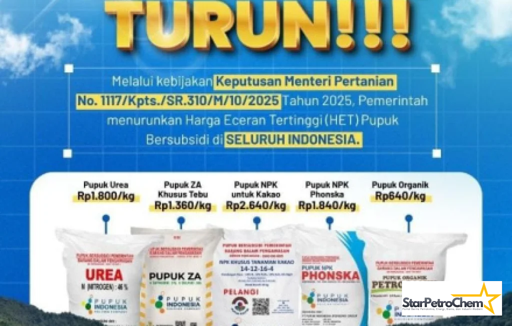 harga pupuk subsidi turun