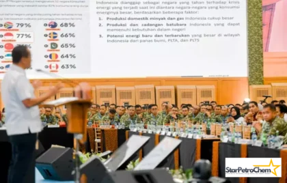 Konsumen Terbesar Gas
