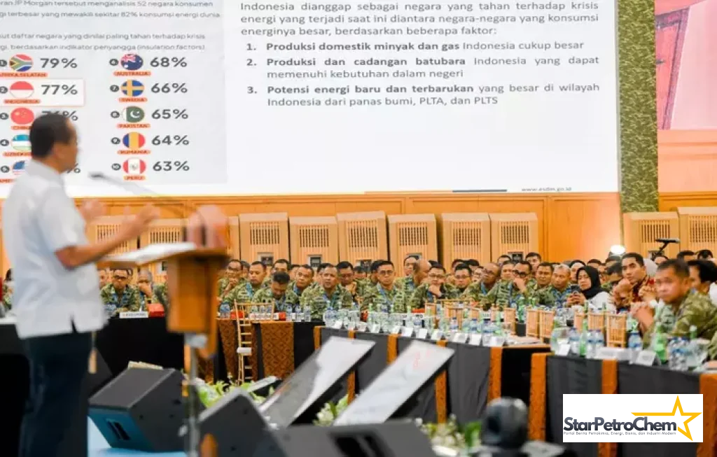 Konsumen Terbesar Gas