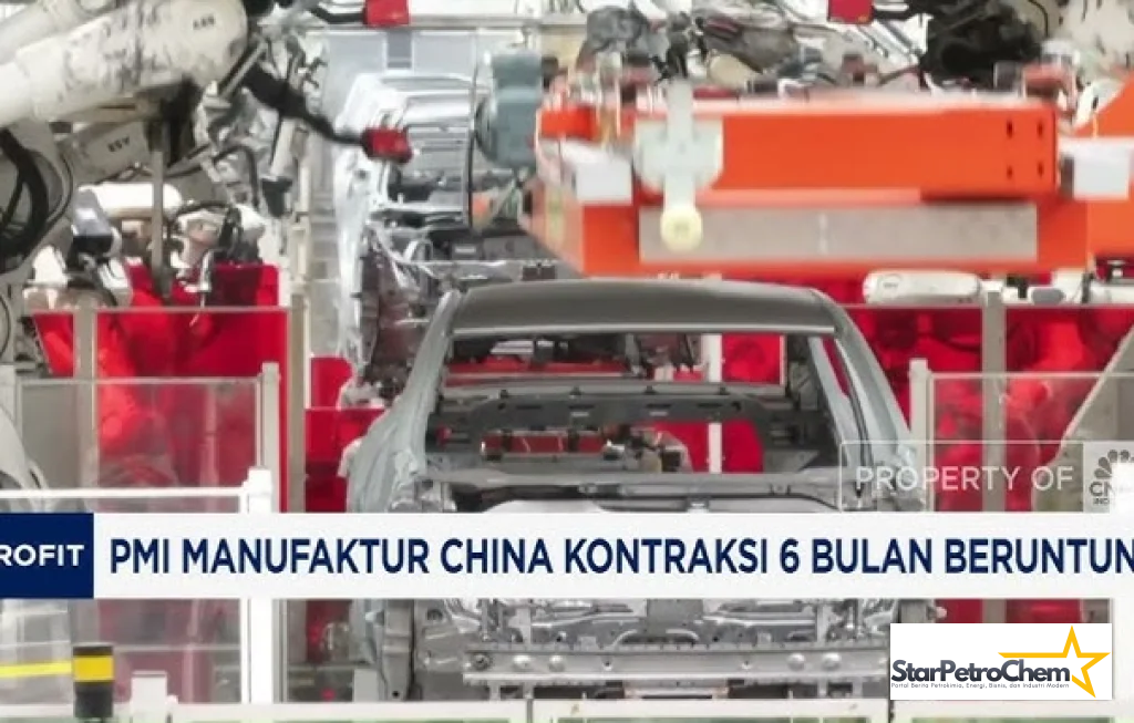 kontraksi manufaktur industri