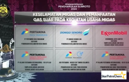 pembinaan keselamatan migas