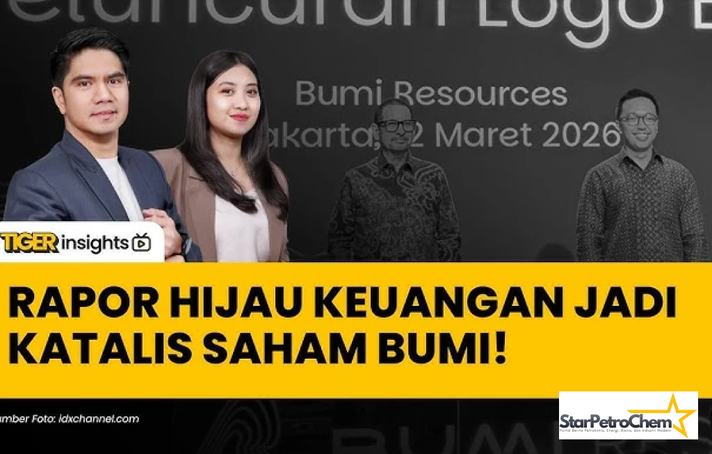 Rapor Hijau Keuangan